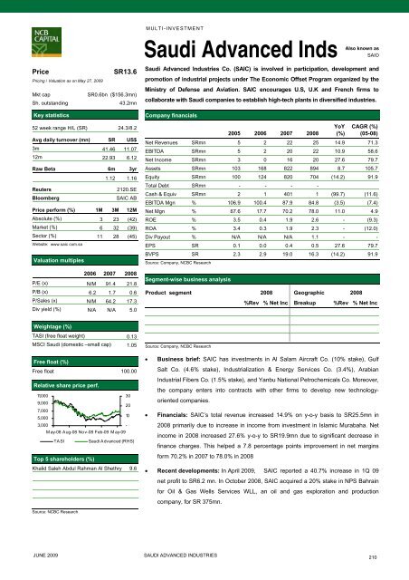 to download the complete report - GulfBase.com