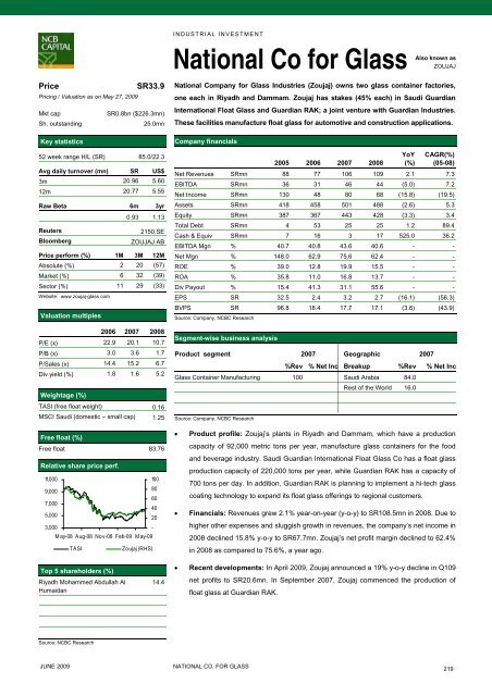 to download the complete report - GulfBase.com