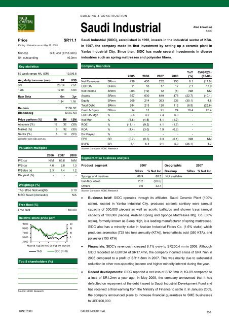 to download the complete report - GulfBase.com