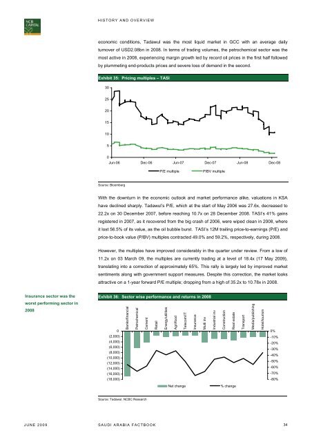 to download the complete report - GulfBase.com