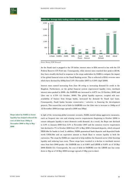 to download the complete report - GulfBase.com