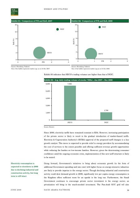 to download the complete report - GulfBase.com