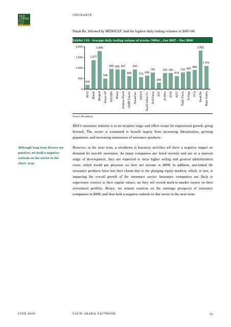 to download the complete report - GulfBase.com