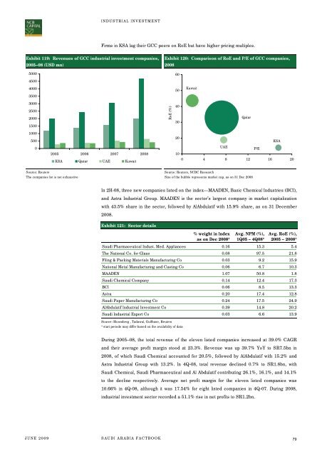 to download the complete report - GulfBase.com