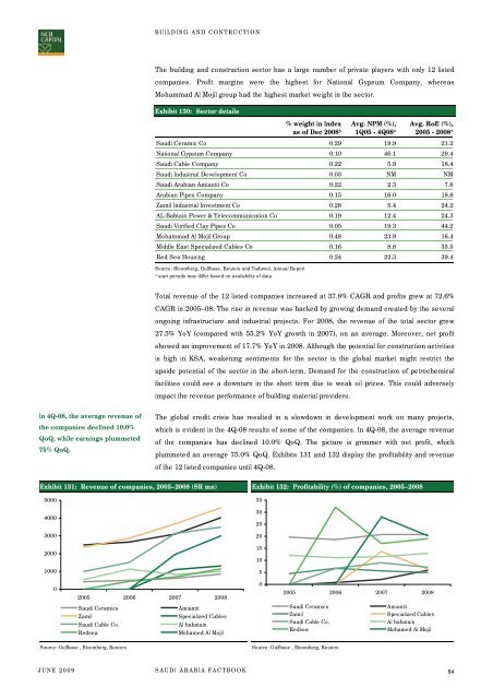 to download the complete report - GulfBase.com