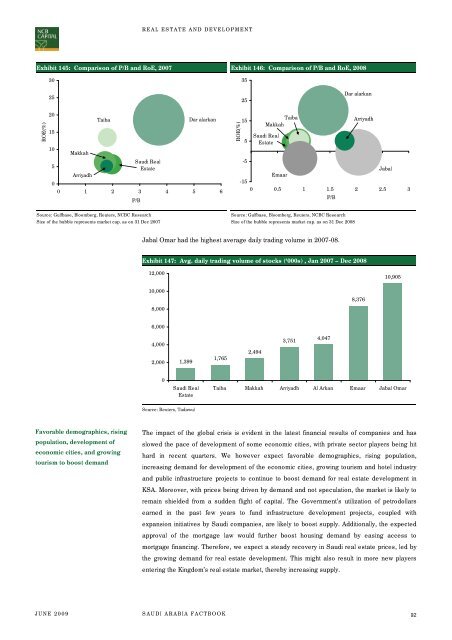 to download the complete report - GulfBase.com