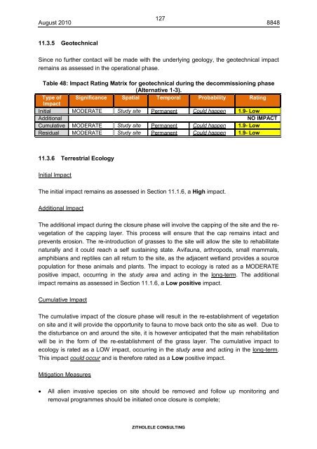 FEIR for Boitshepi Landfill Site .pdf - Zitholele.co.za