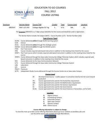 education to go courses fall 2012 course listing - Iowa Lakes ...