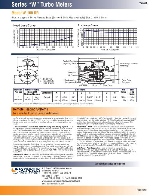 Sensus Distributor Map Model W-160 DR - Customers & Distributors - Sensus