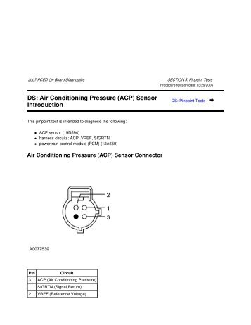 DS: Air Conditioning Pressure (ACP) Sensor Introduction