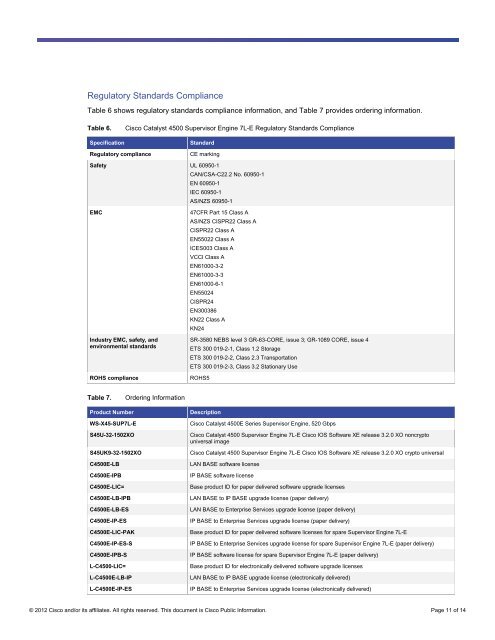 Cisco Catalyst 4500E Supervisor Engine 7L-E: Enhanced ... - Ipland