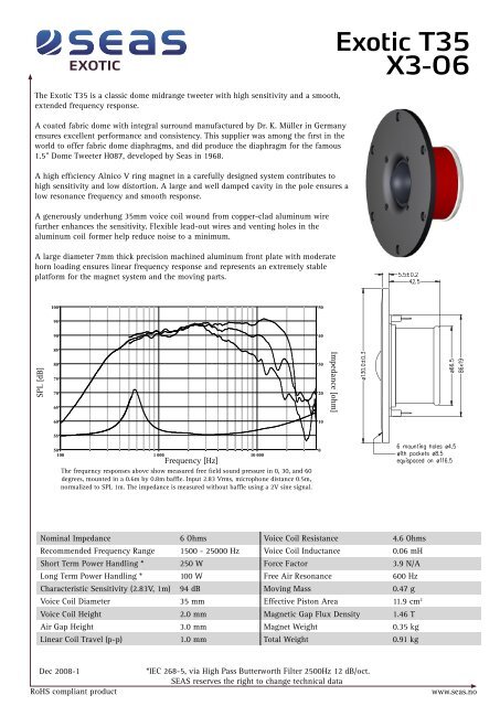 Seas h087 sales