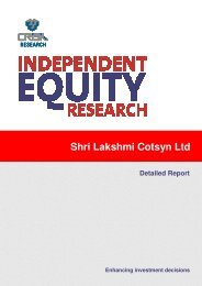 Shri Lakshmi Cotsyn Ltd - Shri Lakshmi Cotysn, Ltd