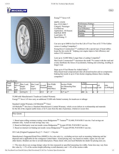 EnergyÃ¢âÂ¢ Saver A/S MSPN: 03458 Size: P225/50R17 ... - Mr. Tire