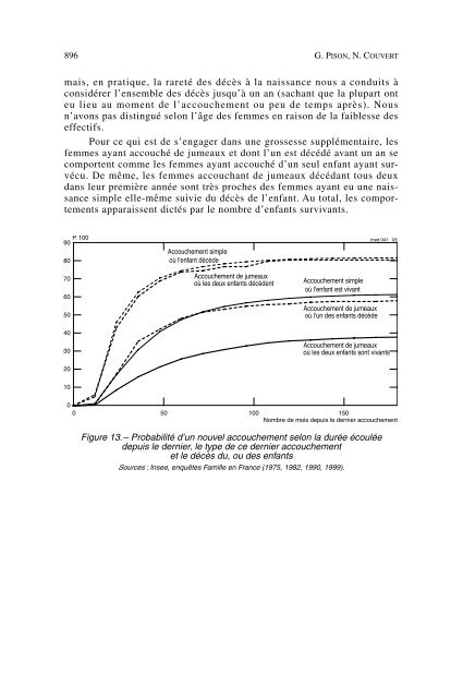 La fréquence des accouchements gémellaires en France - Ined