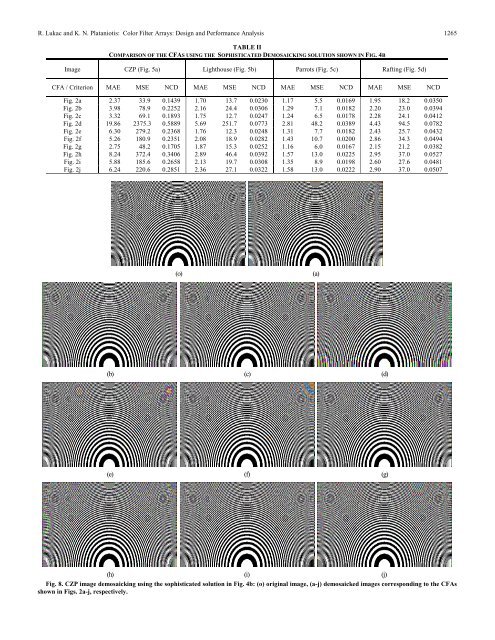 Color Filter Arrays: Design and Performance Analysis - Multimedia ...