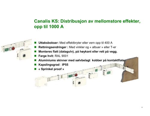 Canalis generell presentasjon NO - Schneider Electric