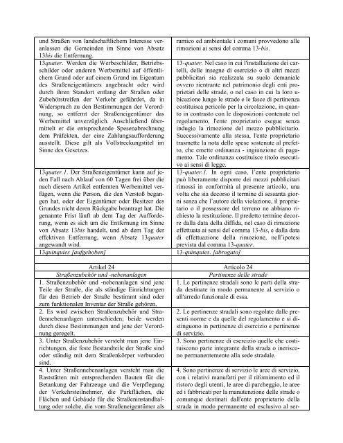 StVO-TITEL I - Gemeinde Brixen