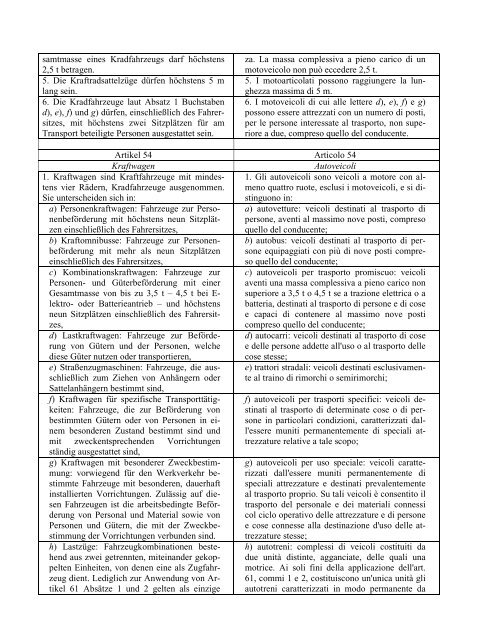 StVO-TITEL I - Gemeinde Brixen