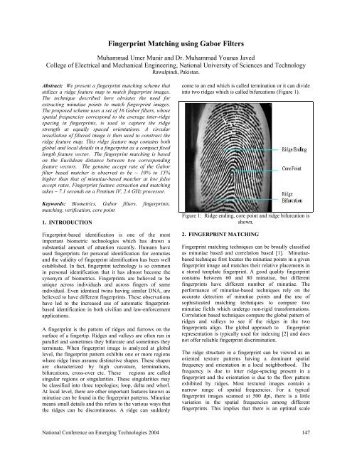 Fingerprint Matching using Gabor Filters - SZABIST