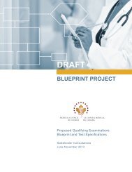 Blueprint and Test Specifications report - Medical Council of Canada
