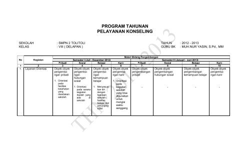 Program Tahunan Pelayanan Konseling Guru Indonesia