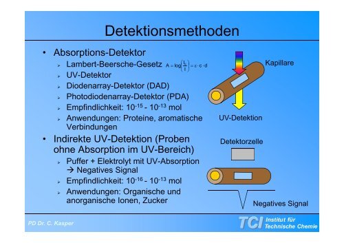 Instrumentelle Methoden Teil 2: Kapillarelektrophorese - TCI @ Uni ...