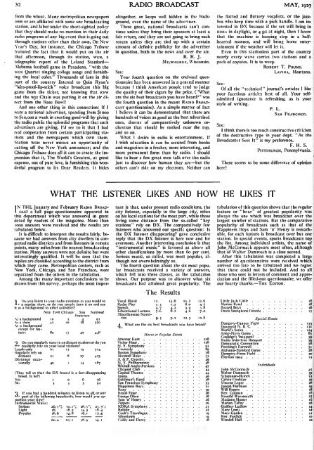 Radio Broadcast - 1927, May - 61 Pages, 4.9 MB ... - VacuumTubeEra