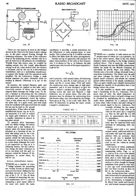 Radio Broadcast - 1927, May - 61 Pages, 4.9 MB ... - VacuumTubeEra