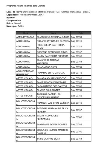 (UFPA) - Campus Profissional - Propesp - Universidade Federal do ...