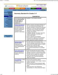 Geometry Standard for Grades 3Ã¢Â€Â“5
