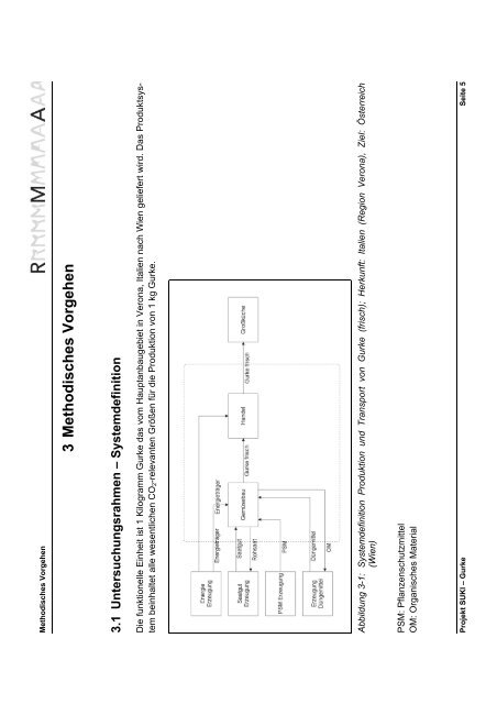 Projekt SUKI - Endbericht GURKE (Vers. 1.0).pdf