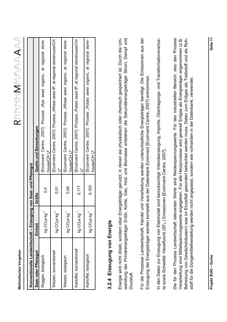 Projekt SUKI - Endbericht GURKE (Vers. 1.0).pdf