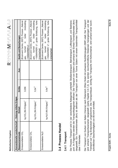 Projekt SUKI - Endbericht GURKE (Vers. 1.0).pdf