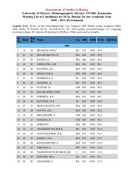 570 006, Karnataka Waiting List of Candidates for - University of ...