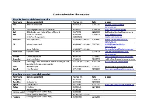 Kommunekontakter i kommunene.pdf - Vestre Viken HF