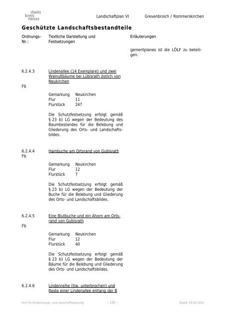 Landschaftsplan VI - Rhein-Kreis Neuss