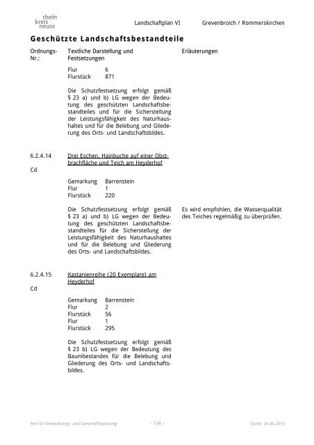 Landschaftsplan VI - Rhein-Kreis Neuss