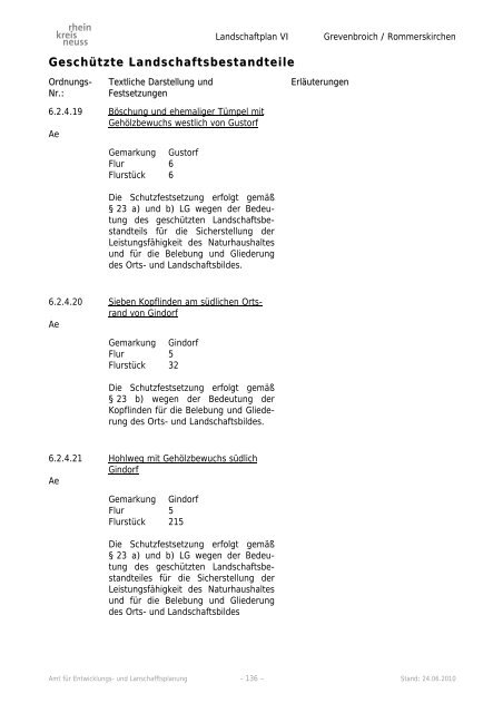 Landschaftsplan VI - Rhein-Kreis Neuss