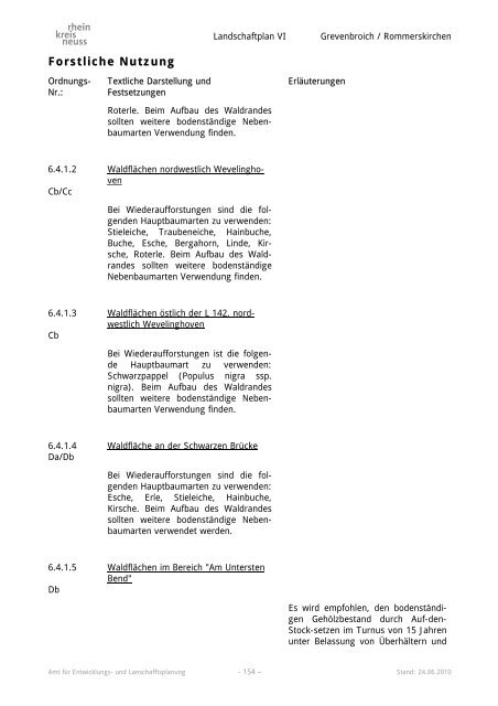 Landschaftsplan VI - Rhein-Kreis Neuss