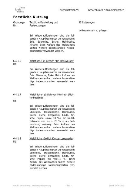 Landschaftsplan VI - Rhein-Kreis Neuss