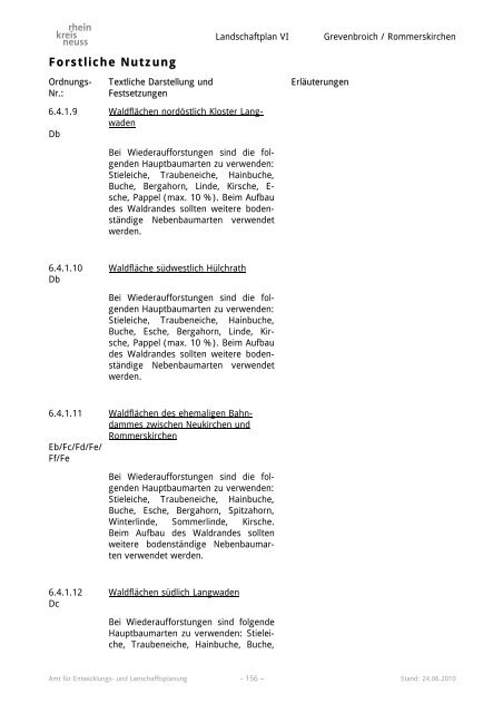 Landschaftsplan VI - Rhein-Kreis Neuss