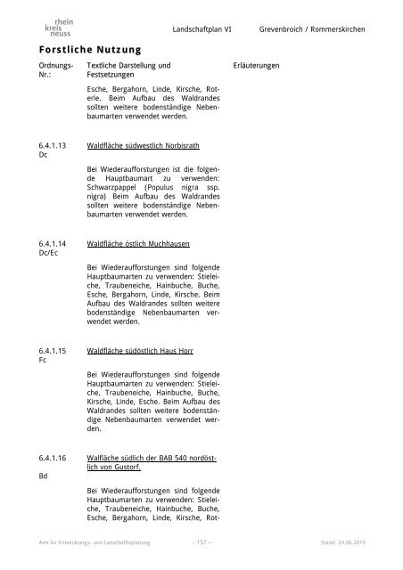 Landschaftsplan VI - Rhein-Kreis Neuss