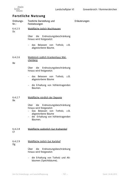 Landschaftsplan VI - Rhein-Kreis Neuss