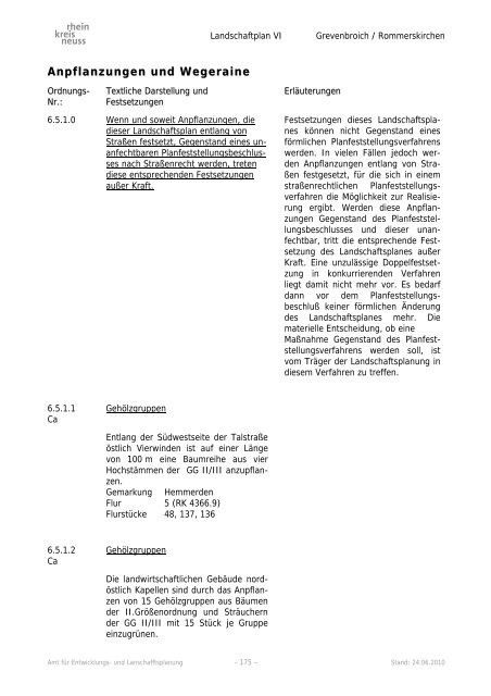 Landschaftsplan VI - Rhein-Kreis Neuss