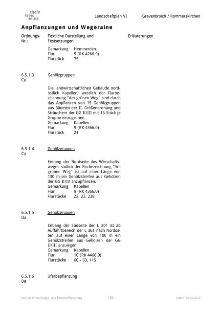 Landschaftsplan VI - Rhein-Kreis Neuss