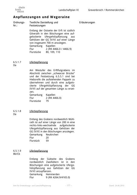 Landschaftsplan VI - Rhein-Kreis Neuss