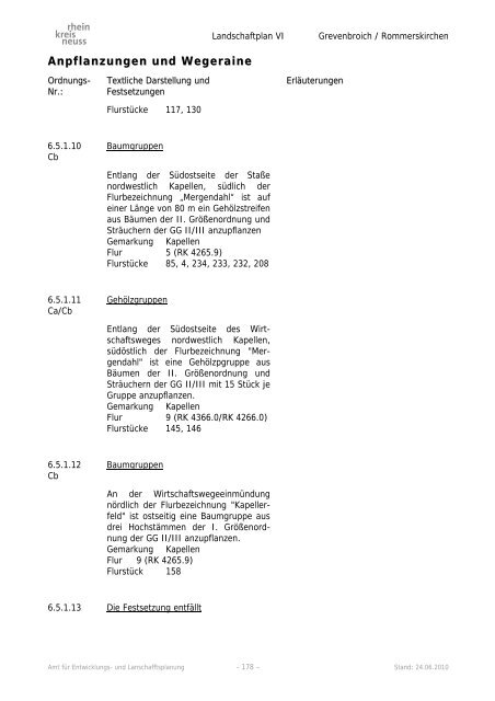 Landschaftsplan VI - Rhein-Kreis Neuss