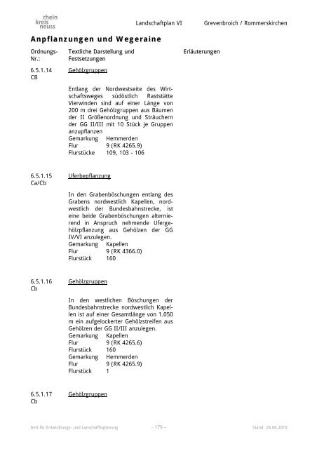 Landschaftsplan VI - Rhein-Kreis Neuss