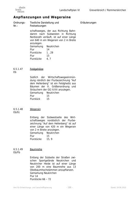 Landschaftsplan VI - Rhein-Kreis Neuss